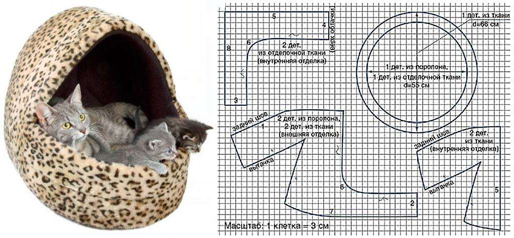 Проект по технологии лежанка для кошки