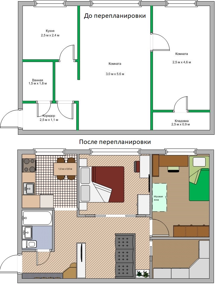 Проект перепланировки хрущевки 2 комнаты