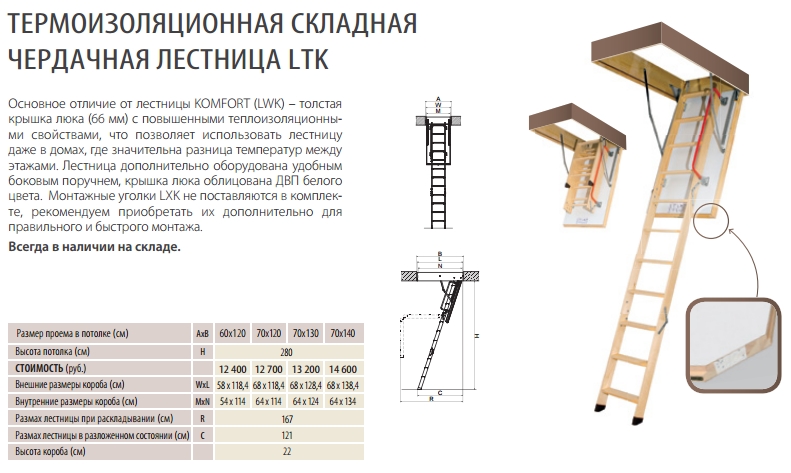 Люк на чердак с лестницей своими руками чертежи и схемы