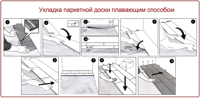 Схема укладки паркетной доски