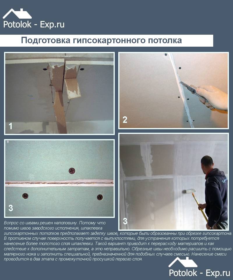 Как шпаклевать стены своими руками