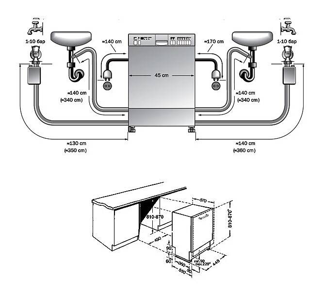 Схема установки посудомоечной машины схема