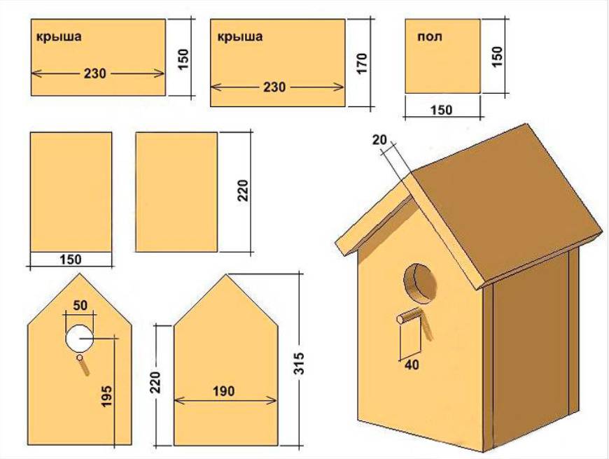 Скворечник своими руками чертежи и размеры из дерева из доски