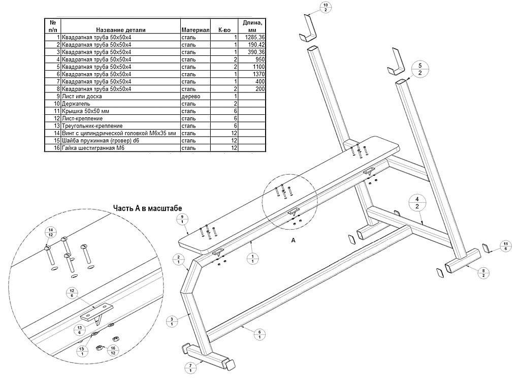 Жим лежа скамья чертеж