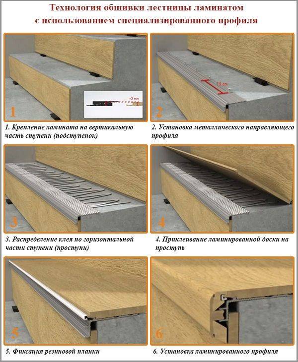 Особенности и технология отделки бетонной лестницы деревом