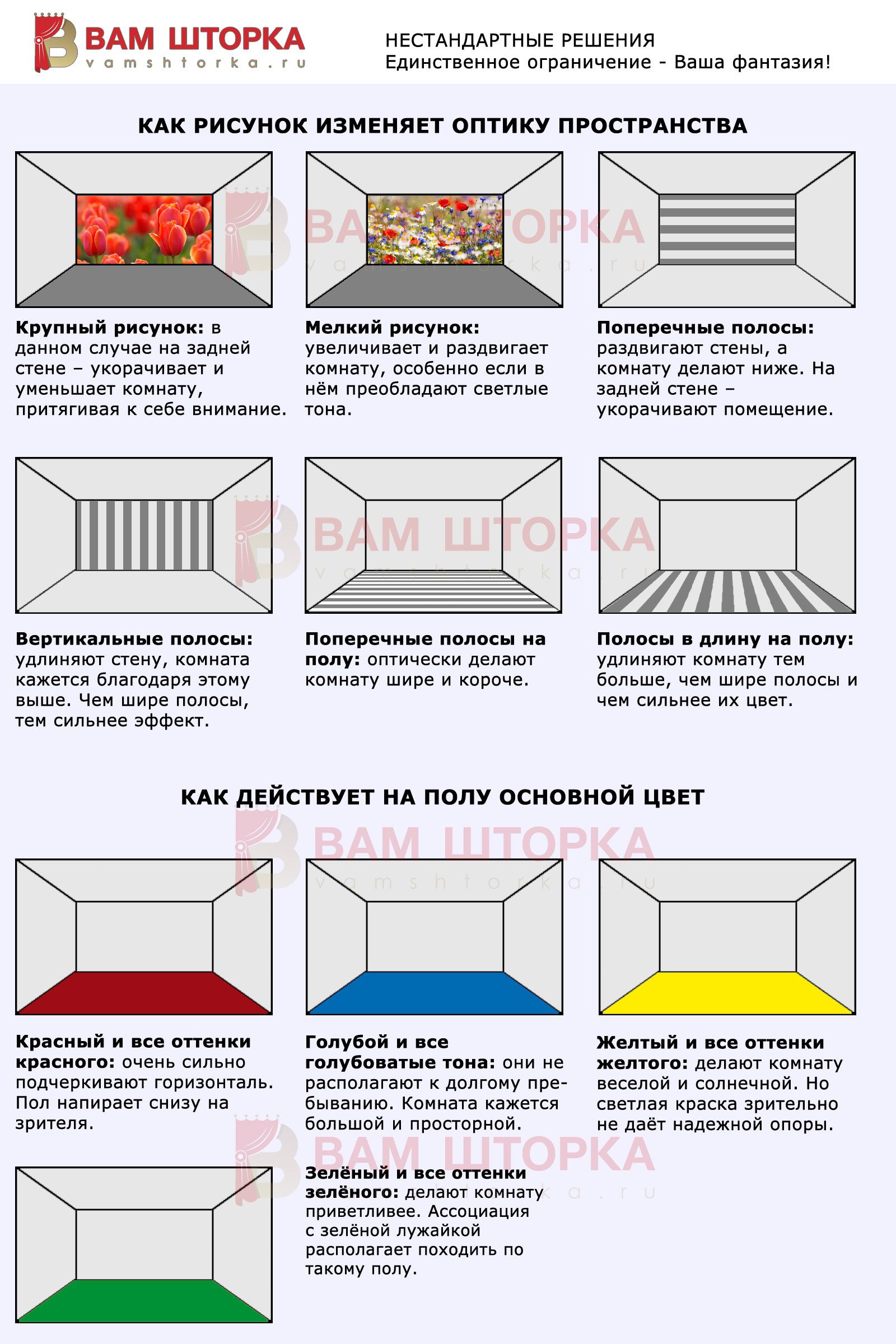 Какой рисунок на обоях зрительно увеличивает комнату