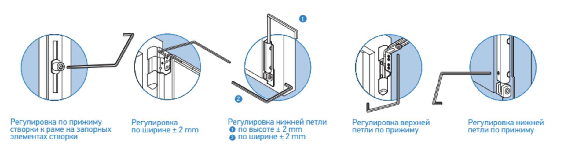 Регулировка пластиковых окон самостоятельно на зиму: инструкция, видео