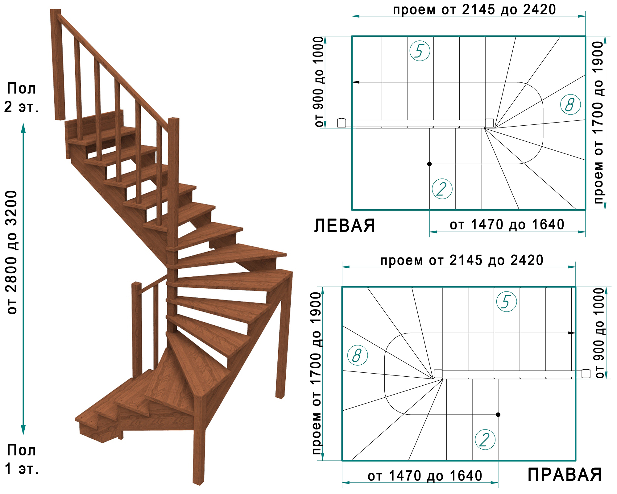 Как рассчитать количество и высоту ступеней лестницы на 2 этаж: правила расчета - vseolestnicah