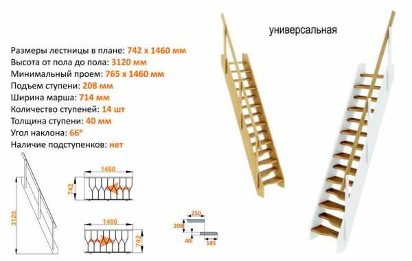 Лестница гусиный шаг чертеж