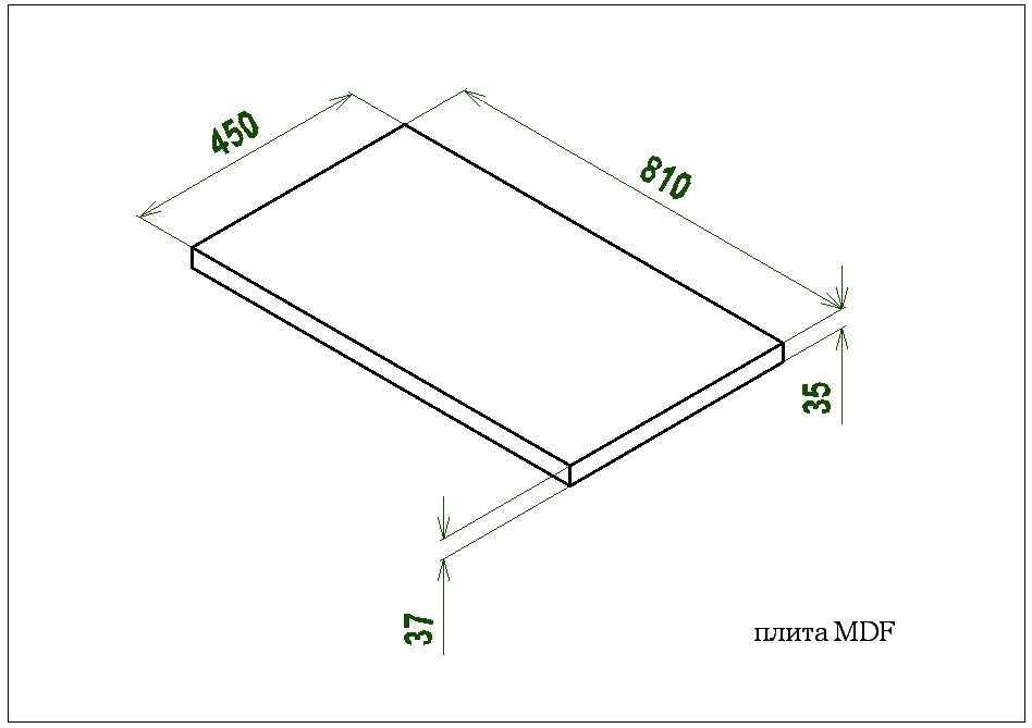 Размеры листа и панелей мдф, технические характеристики, производство на коростенском заводе