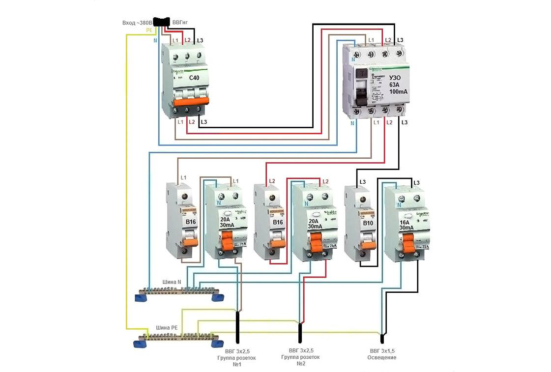 Схема подключения электрощитка в квартире с узо