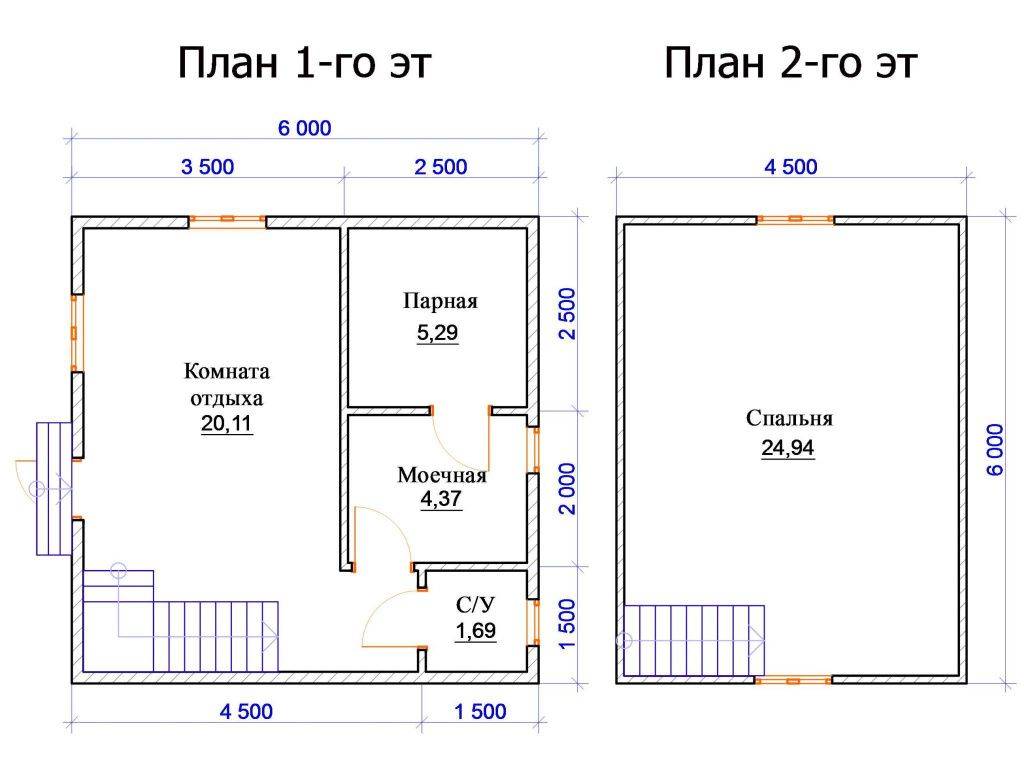 Баня 6х6 метров с мансардой: современные готовые проекты и этапы строительства