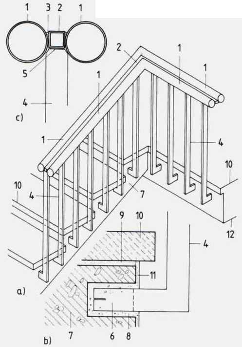 Как самостоятельно обшить металлическую лестницу деревом. как обшить металлическую лестницу деревом своими руками. как лучше облицевать металлическую лестницу, используя деревянные детали.информационн