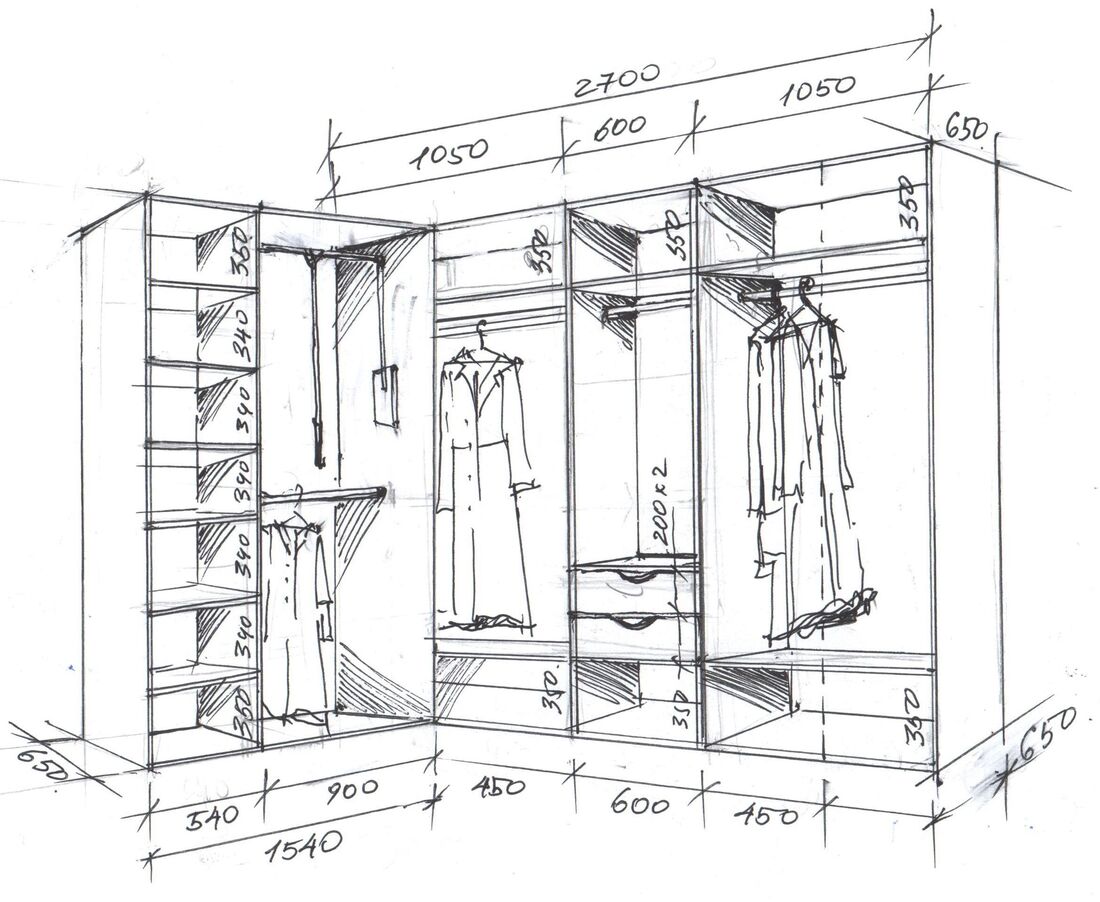 Проект гардеробной с размерами