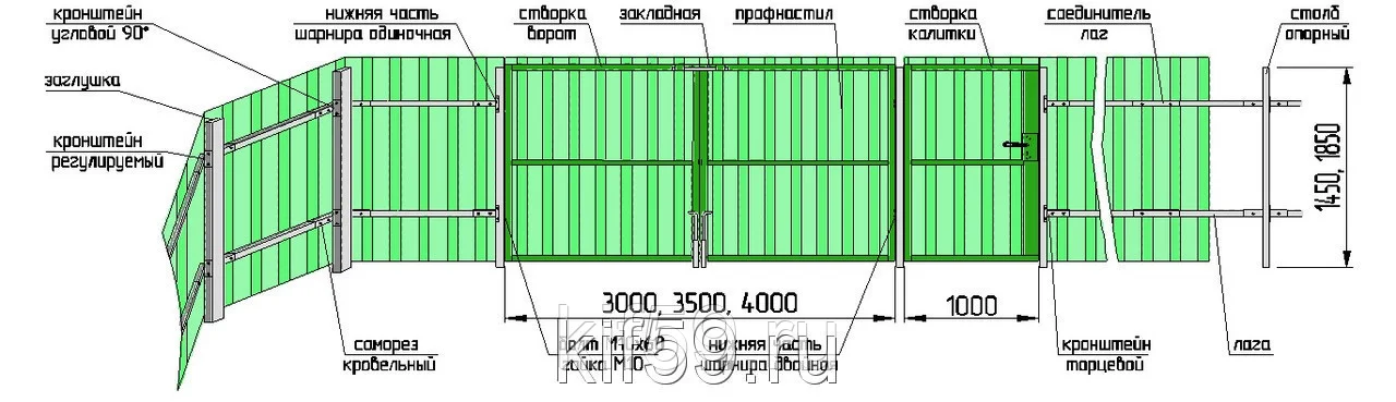 Чертежи забор из профнастила