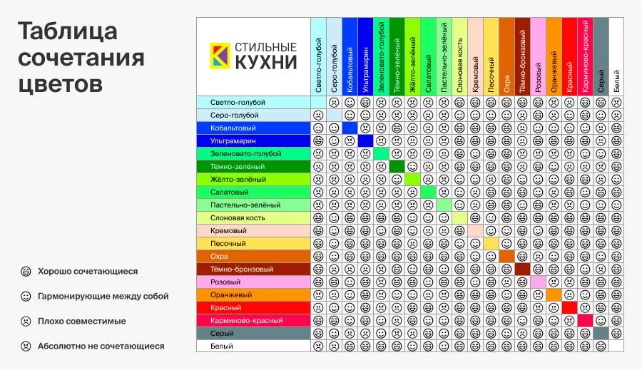 Монохромная схема сочетания цветов