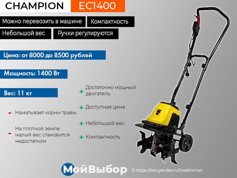 Техническое оснащение загородного дома: самые надежные и популярные культиваторы