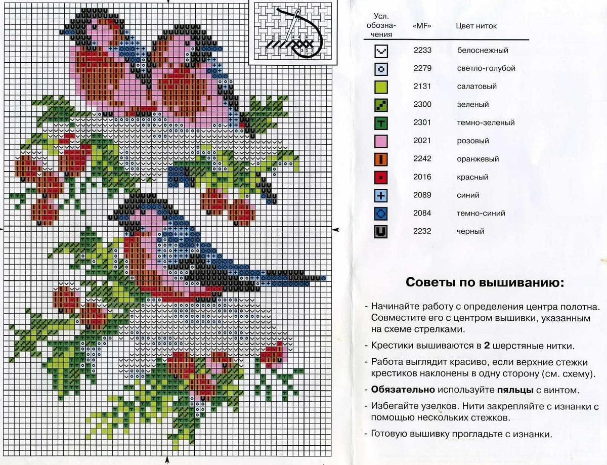 Лучшие схемы вышивки крестом