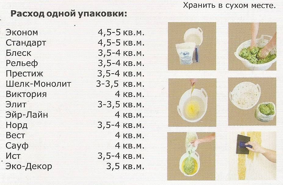 Жидкие обои расход на 1 квадратный метр