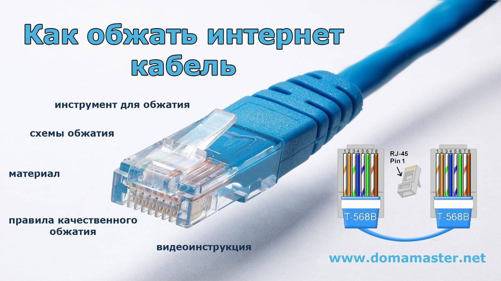 Обжим витой пары своими руками: схема распиновки и инструменты