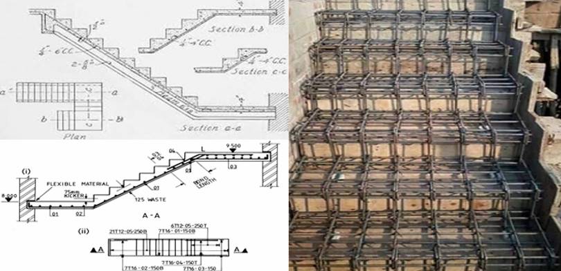 Схемы армирования железобетонных лестниц