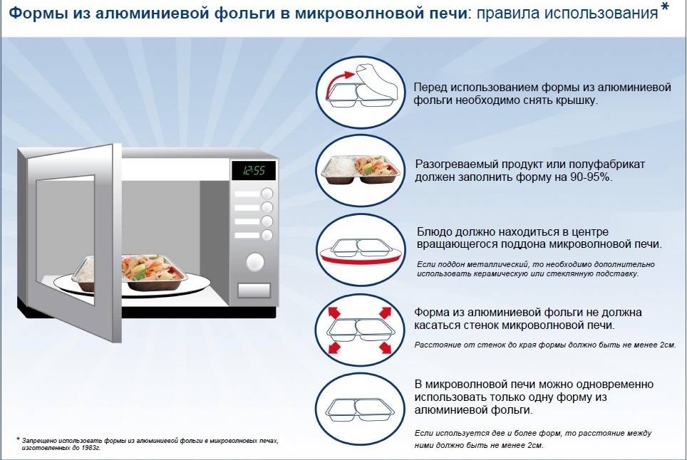 Можно ли в микроволновку ставить кружку с рисунком