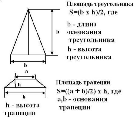 Калькулятор площади треугольника | примеры и формулы