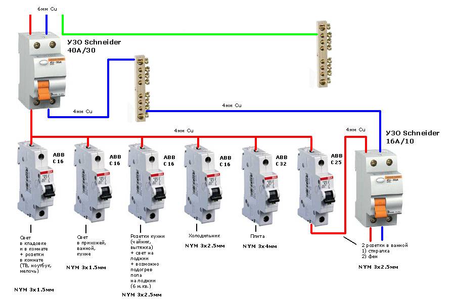 Узо legrand 40a 30ma схема подключения