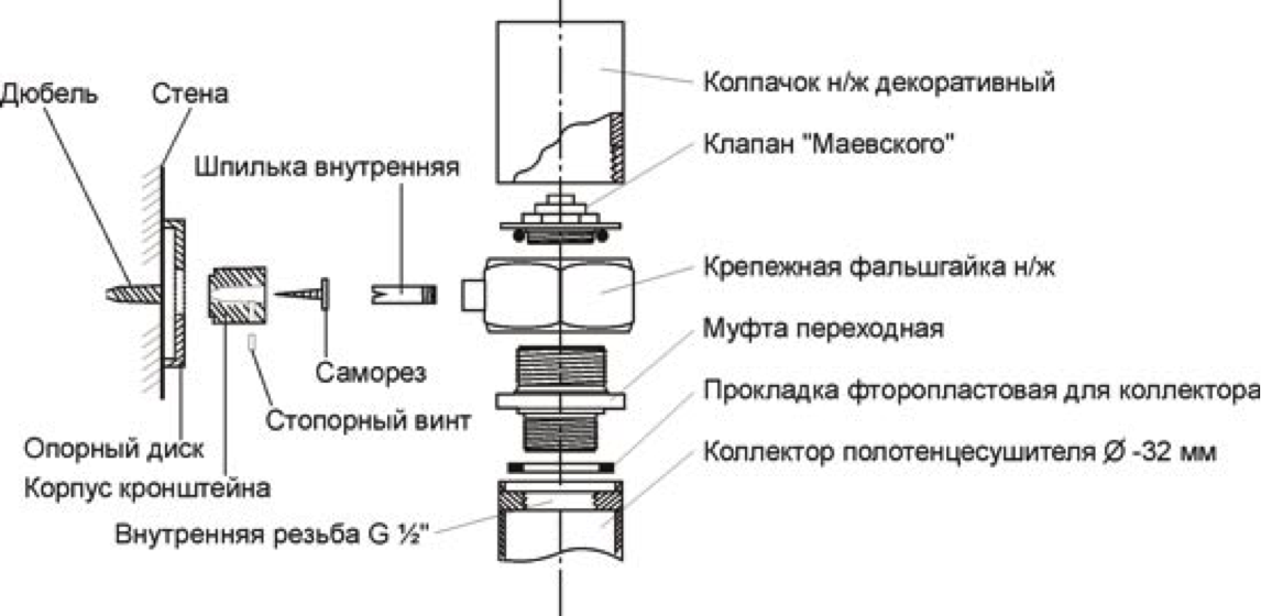 Использование и принцип действия крана маевского, рекомендации по его эксплуатации