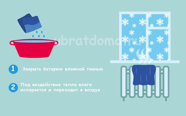 6 оригинальных способов увлажнить воздух в комнате без увлажнителя зимой