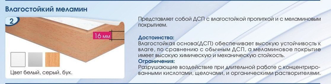 Как выбрать лучшую меламиновую губку для дома: обзор 7 популярных вариантов, их плюсы и минусы, советы и рекомендации по использованию