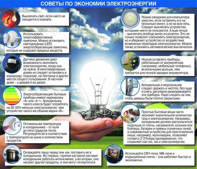 Почему одн на воду большой и как его уменьшить в 10 раз