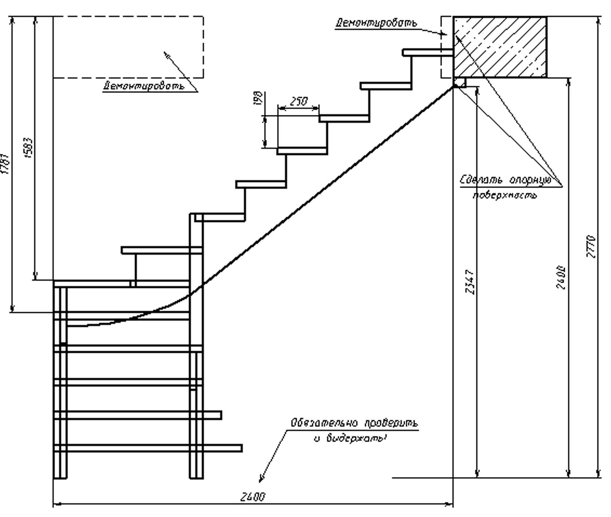 Расчет лестницы в зависимости от вида конструкции