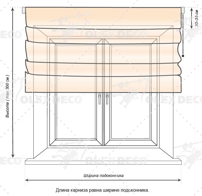 Способы крепления римских штор, конструкция и механизм