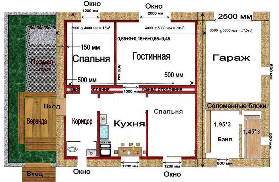 Можно ли самому построить дом по проекту