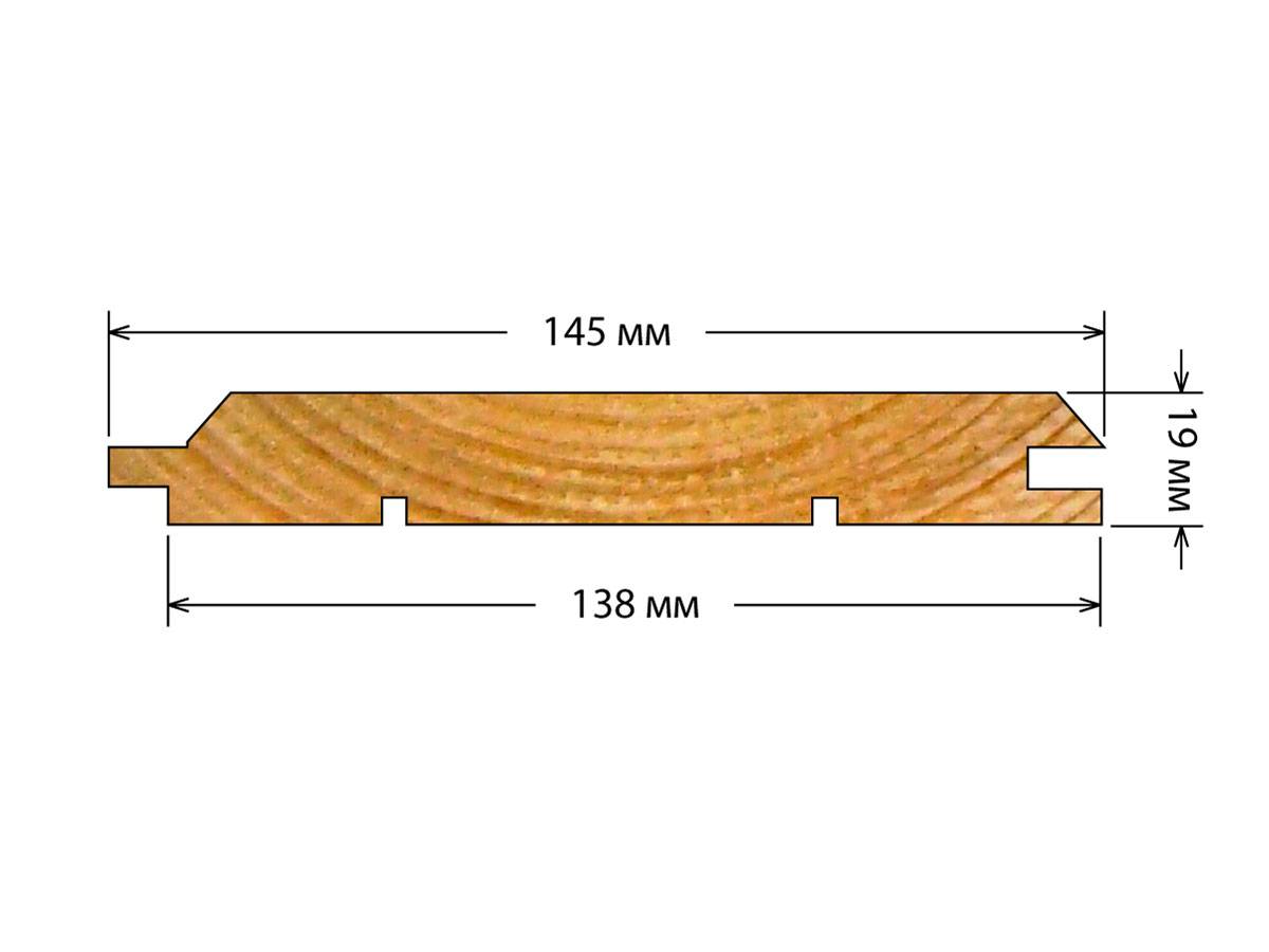 Вагонка штиль профиль чертеж