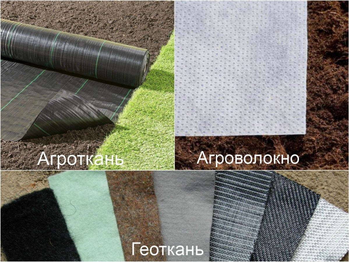 Спанбонд — разновидность нетканого текстиля с отличными эксплуатационными свойствами. прочный материал для сферы сельского хозяйства, медицины, строительства