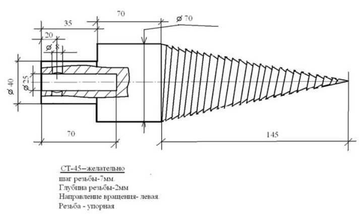 Чертежи механического дровокола своими руками