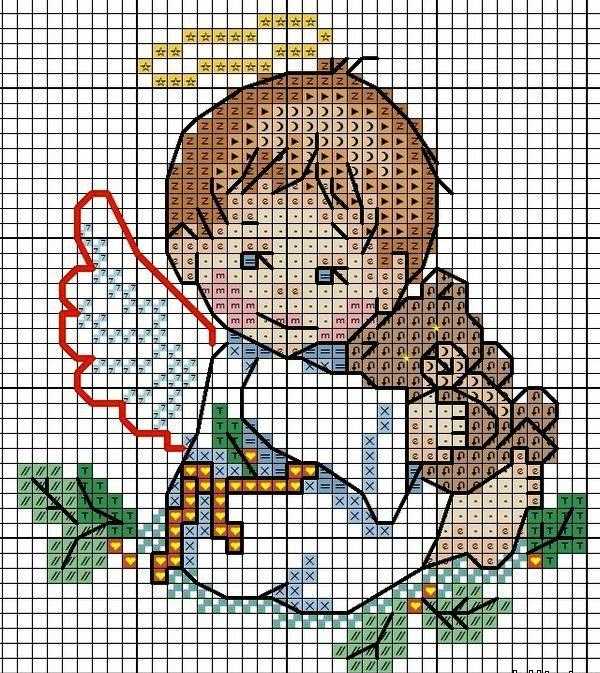 Схемы вышивки крестом ангелочки: бесплатные наборы, ребенок и дети скачать, хранитель света крест, любовь