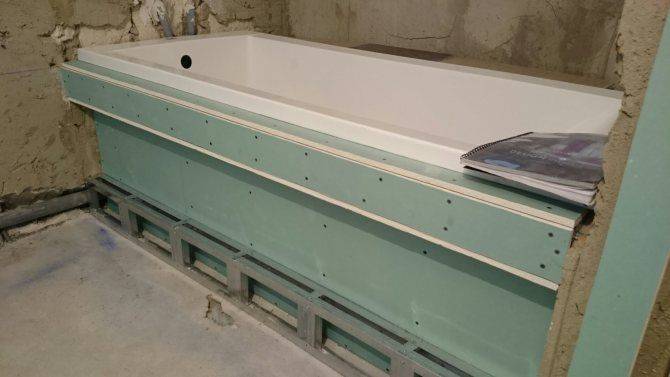 Потолок из гипсокартона в ванной: выбор дизайна и правила установки
