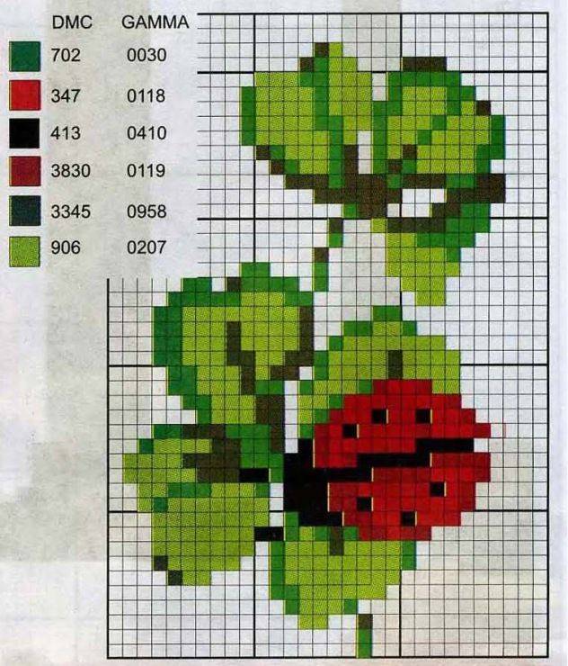 Картинки для вышивки крестиком схемы маленькие