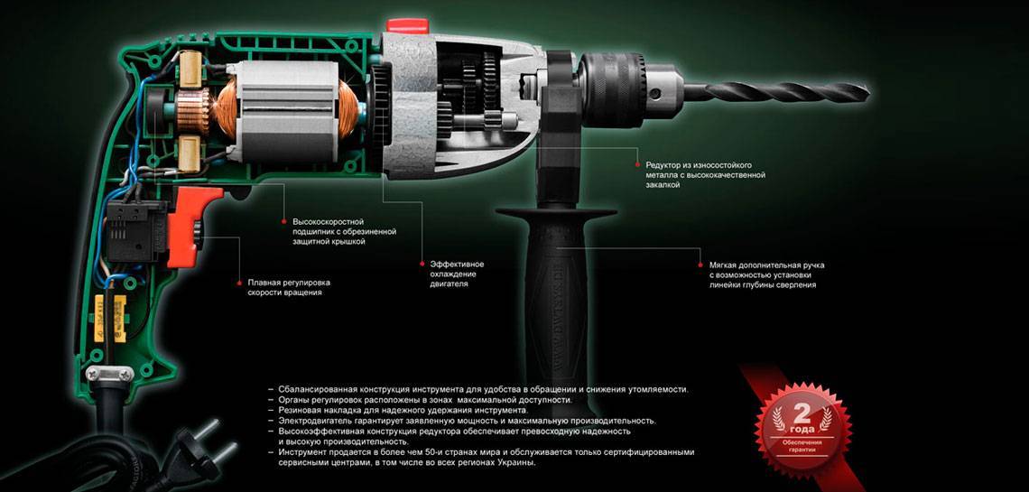 Конструкция перфоратора. Отличие перфоратора от дрели. Дрель и перфоратор отличия. Отличие перфоратора от ударной дрели в чем.