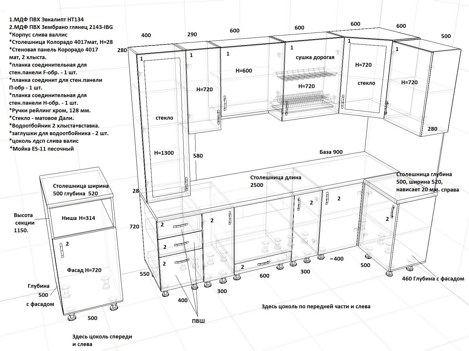 Стандарты кухонного стола – размеры, форма и расположение