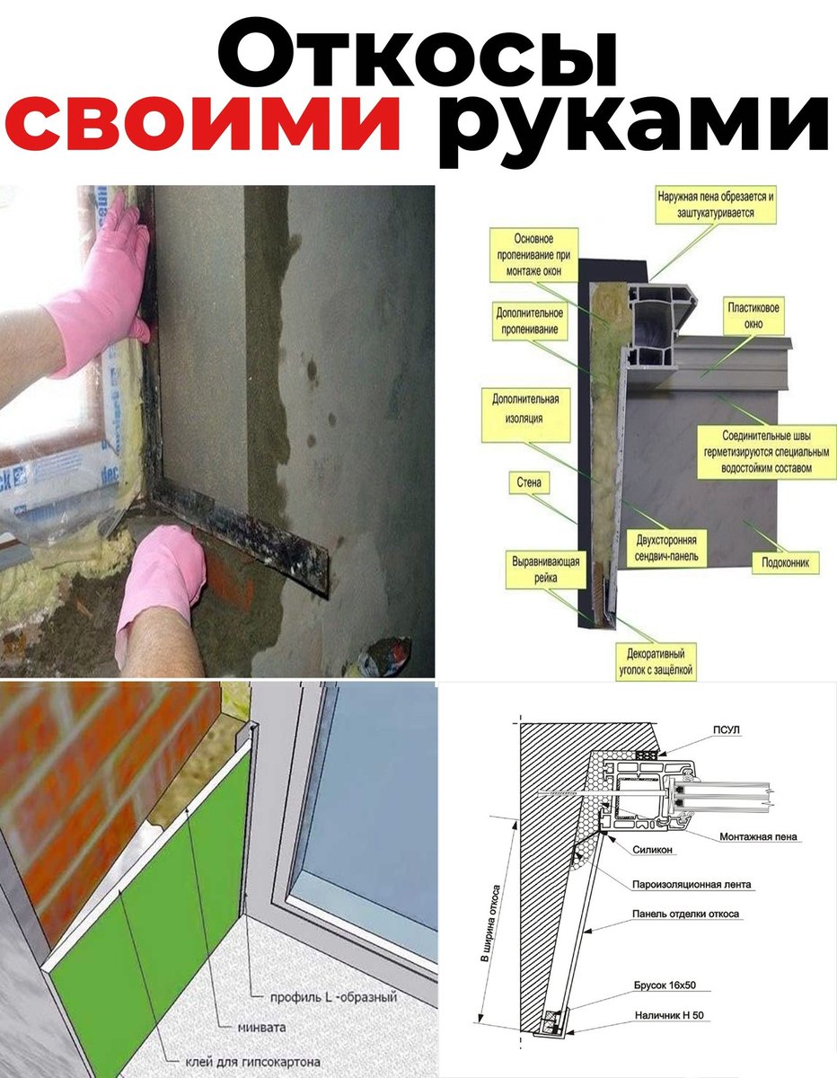 Монтаж пластиковых окон
