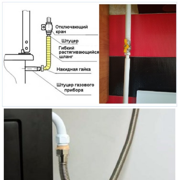 Подключение газовой плиты в квартире и частном доме