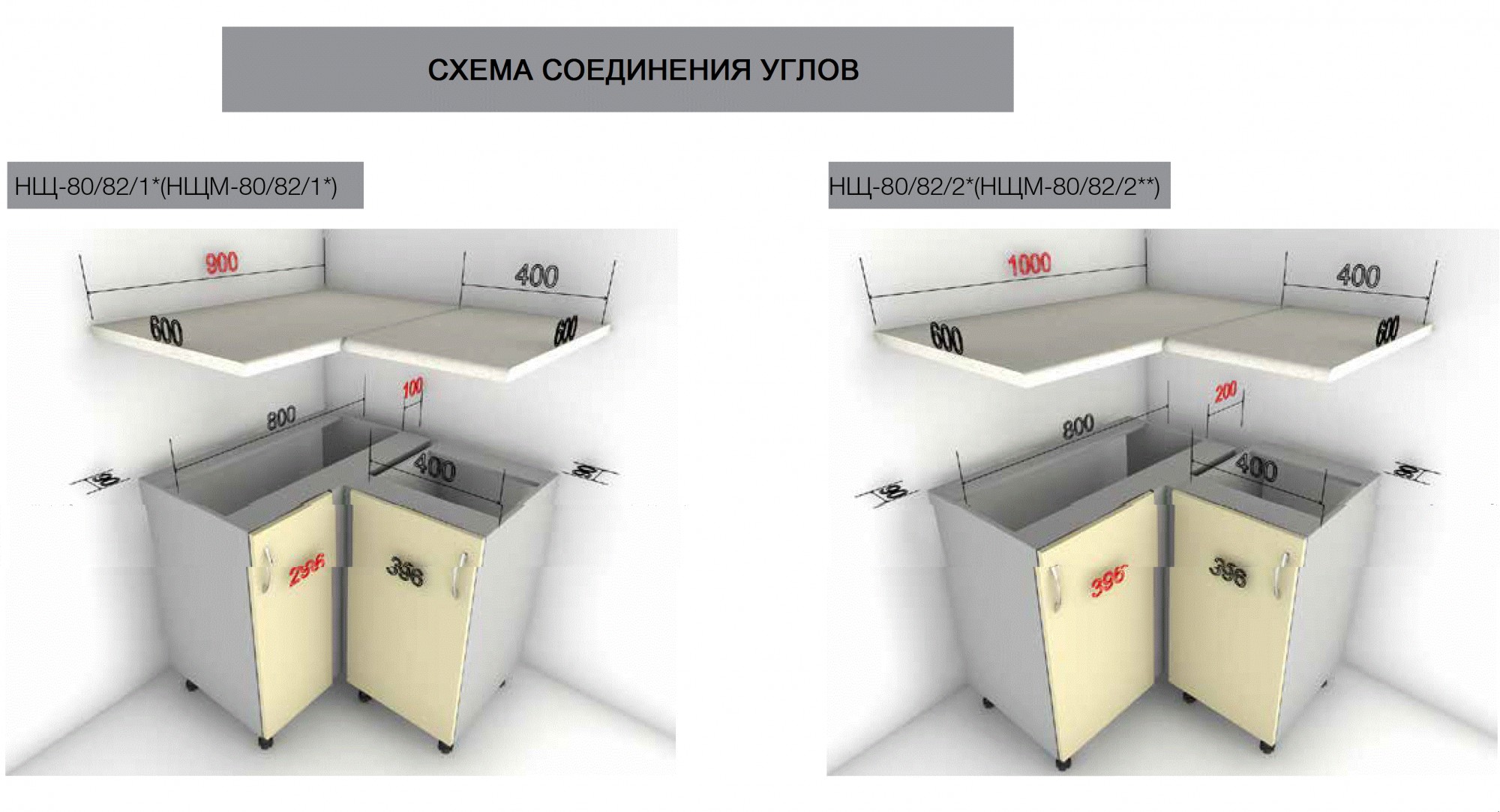 Тумба под мойку для кухни: размеры 60х80, 50х60, 60х60, 50х50 сантиметров