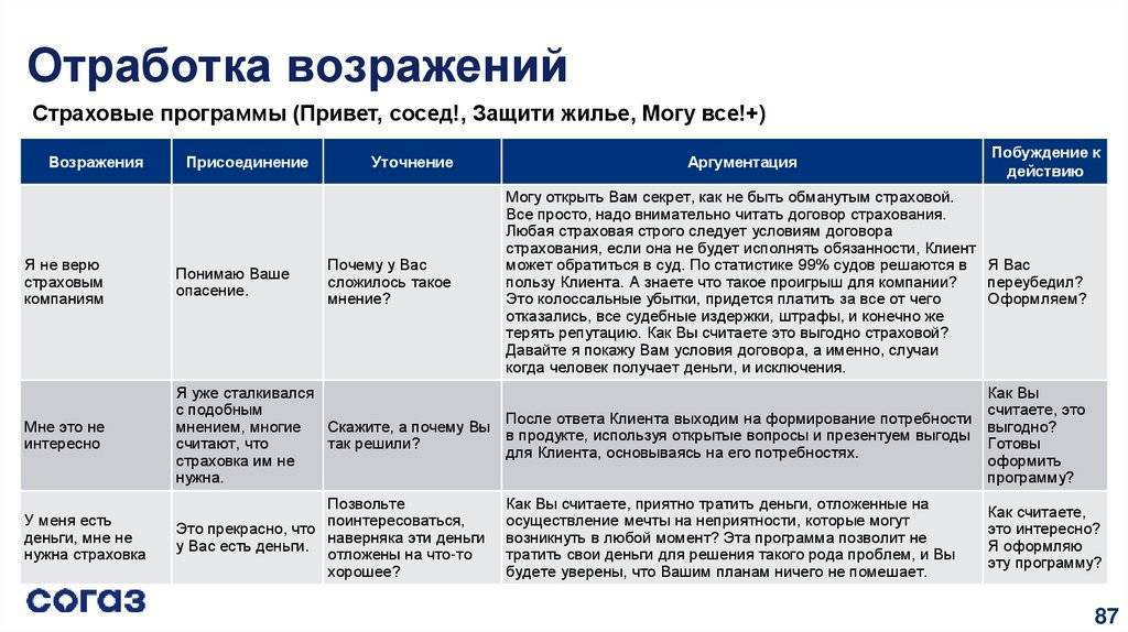 (не)нужные новостройки. что ждёт российский рынок недвижимости — секрет фирмы