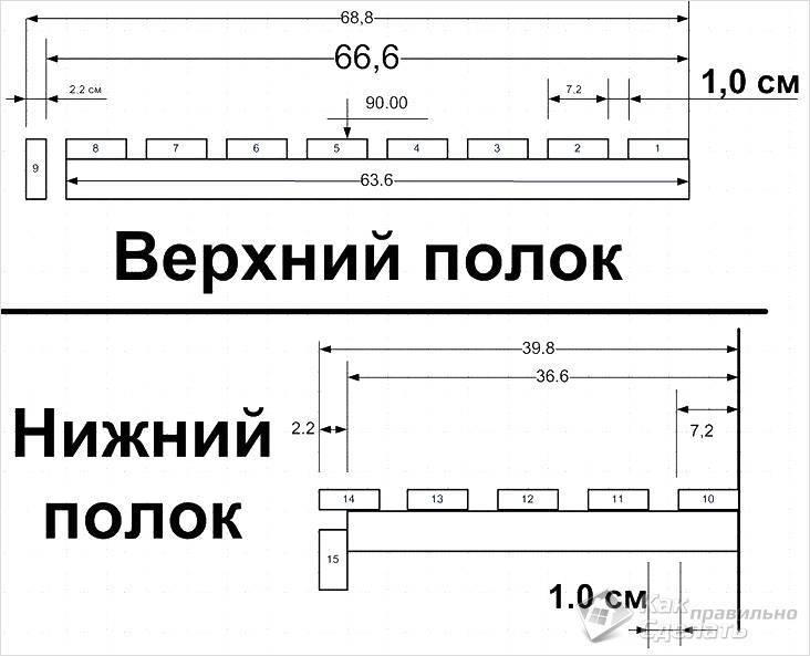 Полок для бани своими руками - строительство и ремонт