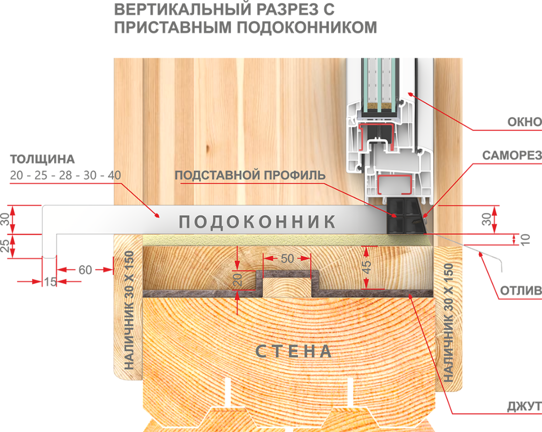 Установка деревянных окон | мастремонт.ру