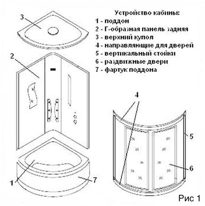 Схема подключения душевой кабины на даче